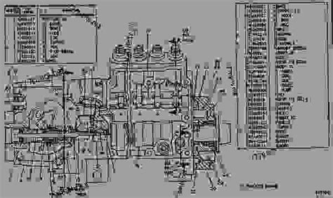 4n9754 Pump Group Gov And Fuel Inj Engine Generator Set Caterpillar