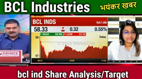 Bcl Industries Share Latest News Bcl Industries Share Analysis Bcl