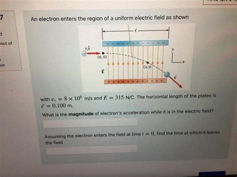 Solved 7 An Electron Enters The Region Of A Uniform Electric Chegg