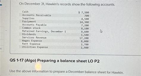 Solved On December Hawkin S Records Show The Following Chegg