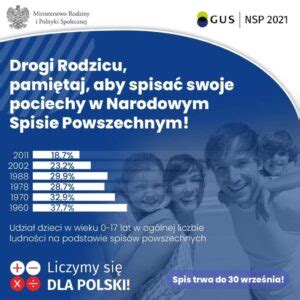 Narodowy Spis Powszechny Szkola Podstawowa Nr 2 Im Powstancow