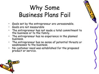 Businessplan Ppt