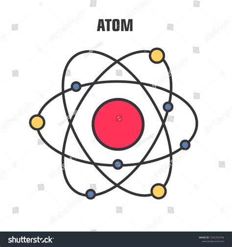 Atomic Nucleus