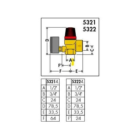 Membran Sicherheitsventile 1 2 für Heizung mit Manometer Anschluss 1