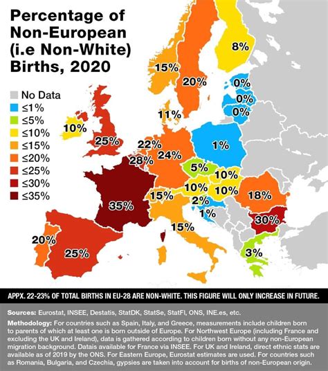 Percentage Of Non Native European Births In Europe In The Year 2020 R Mapporn