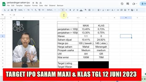 Analisa Target Harga Ipo Saham Maxi Klas Hari Senin Tgl Juni