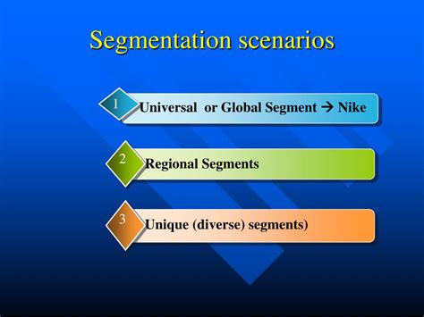 Ppt Global Segmentation Targeting And Positioning Pada Nike Inc