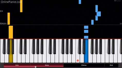 Naruto Shippuden Blue Bird Op3 Easy Piano Tutorial How To Play