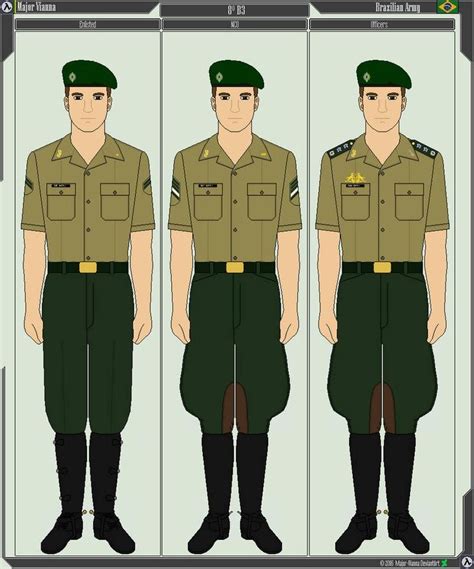 Brazilian Army Uniforms - 8 B3 | Army uniform, Uniform, Army