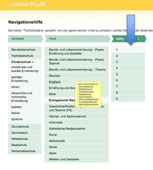 Wie Finde Ich Mich Im Lehrplanplus Zurecht Rpz Heilsbronn