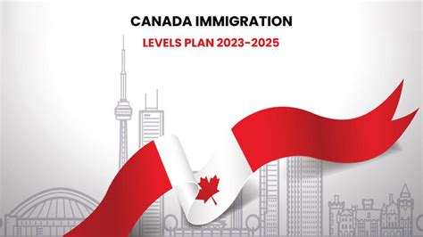 Canada Immigration Levels Plan 2023 2025