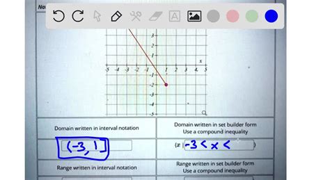 Solved Finding The Domain And Range Of Graph Determine The Domain And