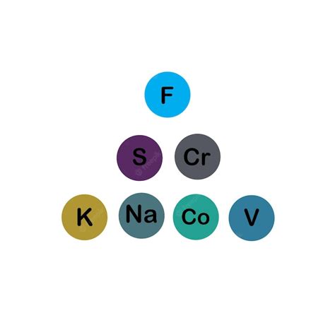 Premium Vector | Minerals microelements and macro elements useful for ...
