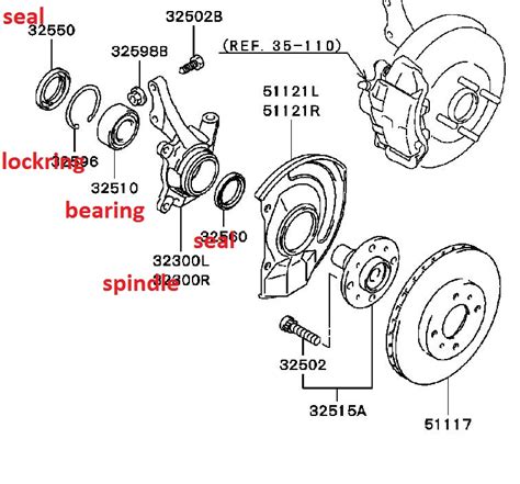 How Do I Install Wheel Bearings On A 98 Mitsubishi Mirage