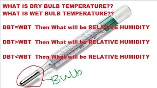 Wet Bulb Temperature Explained Dry Bulb And Wet Bulb Doovi