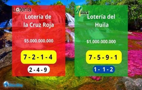 Resultado Lotería De La Cruz Roja Huila Y Otros Sorteos Noticias De Hoy En Fusagasugá Y