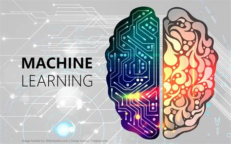 Machine Learning Wallpapers Top Free Machine Learning Backgrounds