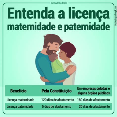 July Advogada LicenÇa Maternidade 120 Ou 180 Dias Qual O Período