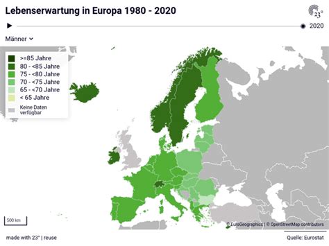 Lebenserwartung In Europa 1980 2020