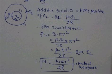 Two Concentric Circular Coils One Of Small Radius R And The Other Of