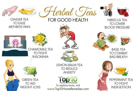 10 Herbal Teas For Good Health Top 10 Home Remedies