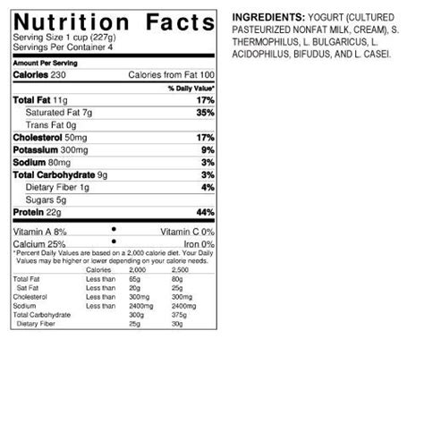 Nonfat Greek Yogurt Nutrition Facts Blog Dandk