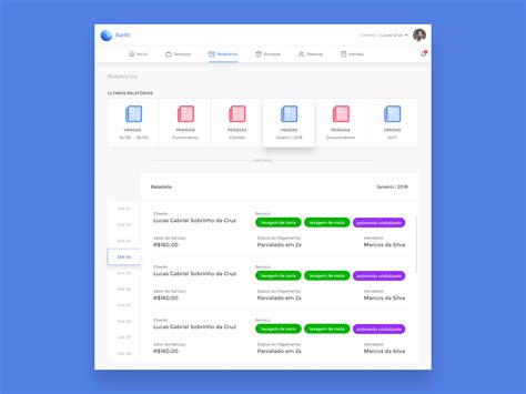 Dashboard Archives By Lucas Cruz On Dribbble