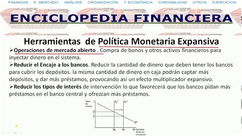 Política Monetaria expansiva enciclopediafinanciera YouTube