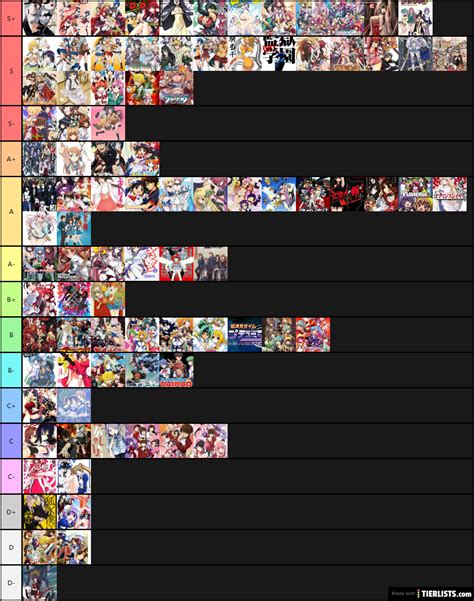 Tier List Of All Of The Ecchi Anime S I Had Ever Seen Tier Hot Sex