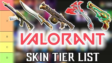 Valorant Skin Tier List Youtube