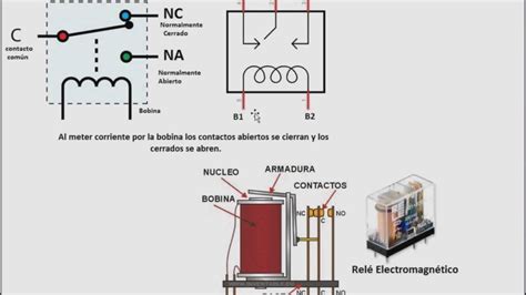 Diagrama Electrico De Un Relay Potencial