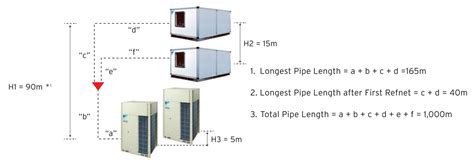 ahu control panel diagram - Wiring Diagram and Schematics