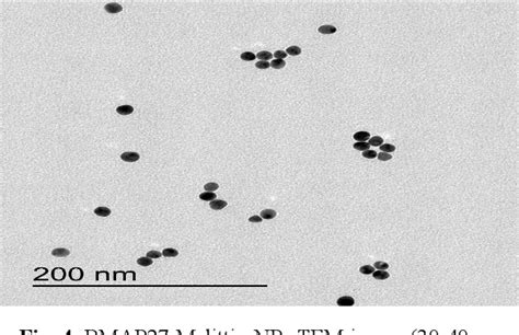 Figure 3 From The Antibacterial And Anti Biofilm Traits Of The Novel