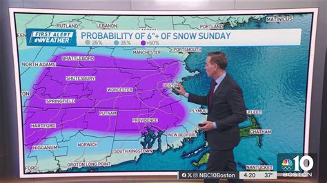 Forecast: Snow event possible this weekend – NBC Boston