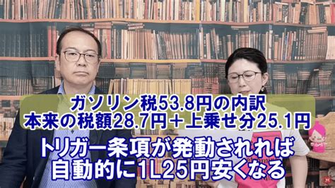 トリガー条項発動は？：安藤裕チャンネル「ガソリン税を全廃止せよ」 タヌキの『開運』家族運営