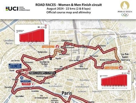 Jo Le Parcours Du Circuit Final Dans Paris R V L Puis D Menti