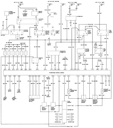 Gmc Truck Wiring Diagram