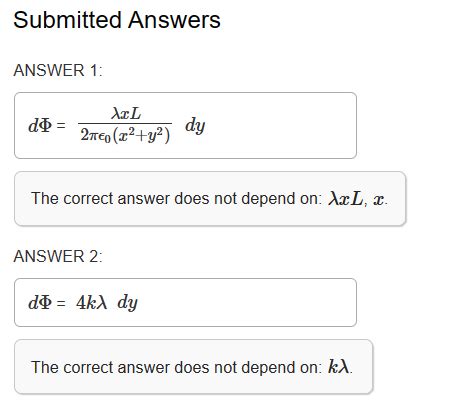 Solved All examples of Gauss's law have used highly | Chegg.com