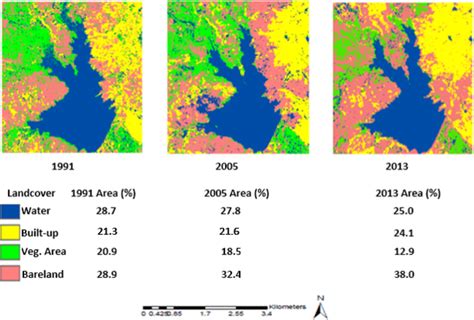 Figure From Impact Of Landuse Changes On Soil Erosion And