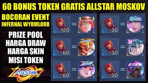 Token Gratis Event Moskov Allstar Dijamin Dapat Skin Allstar Skin