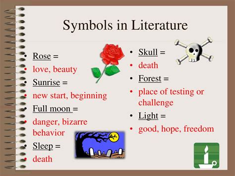 Common Symbolism In Literature