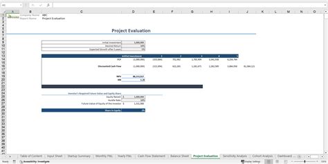 Excel Template Fintech Financial Model With Cohort Analysis Excel