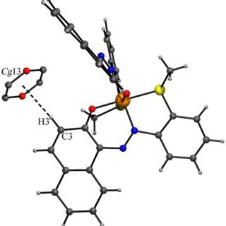 Dotted Lines Indicate The Intermolecular Chcg Interactions Between