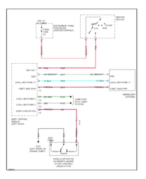 All Wiring Diagrams For GMC Terrain SLE 2012 Wiring Diagrams For Cars