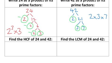 Prime Factors Hcf Lcm Tutorial Youtube