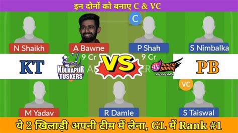 Kt Vs Pb Dream Prediction Kt Vs Pb Today Match Prediction Kt Vs