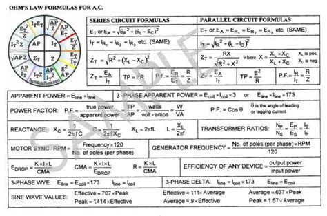 Equations For Power In A Circuit