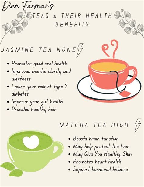 Teas And Their Health Benefits Printable Chart Tea Guide Cup Of Tea Teas Guide Printable