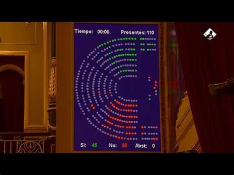 Congreso rechaza la toma en consideración de la ley anti okupas YouTube