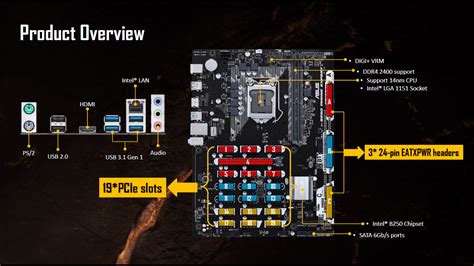 Asus Announces B250 Mining Expert Motherboard With 19 Pcie Slots And Triple 24 Pin Power